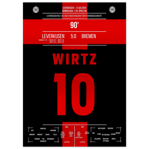 Leverkusen's erster Meistertitel – Metal Edition