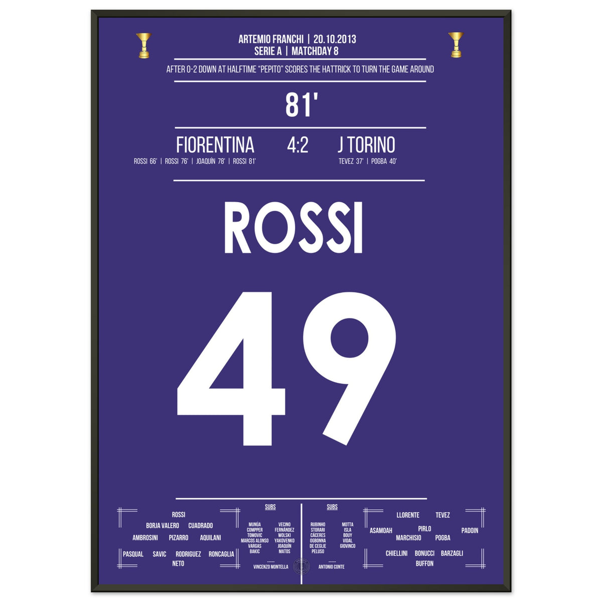 Rossi dreht das Spiel mit Hattrick gegen Turin in 2013