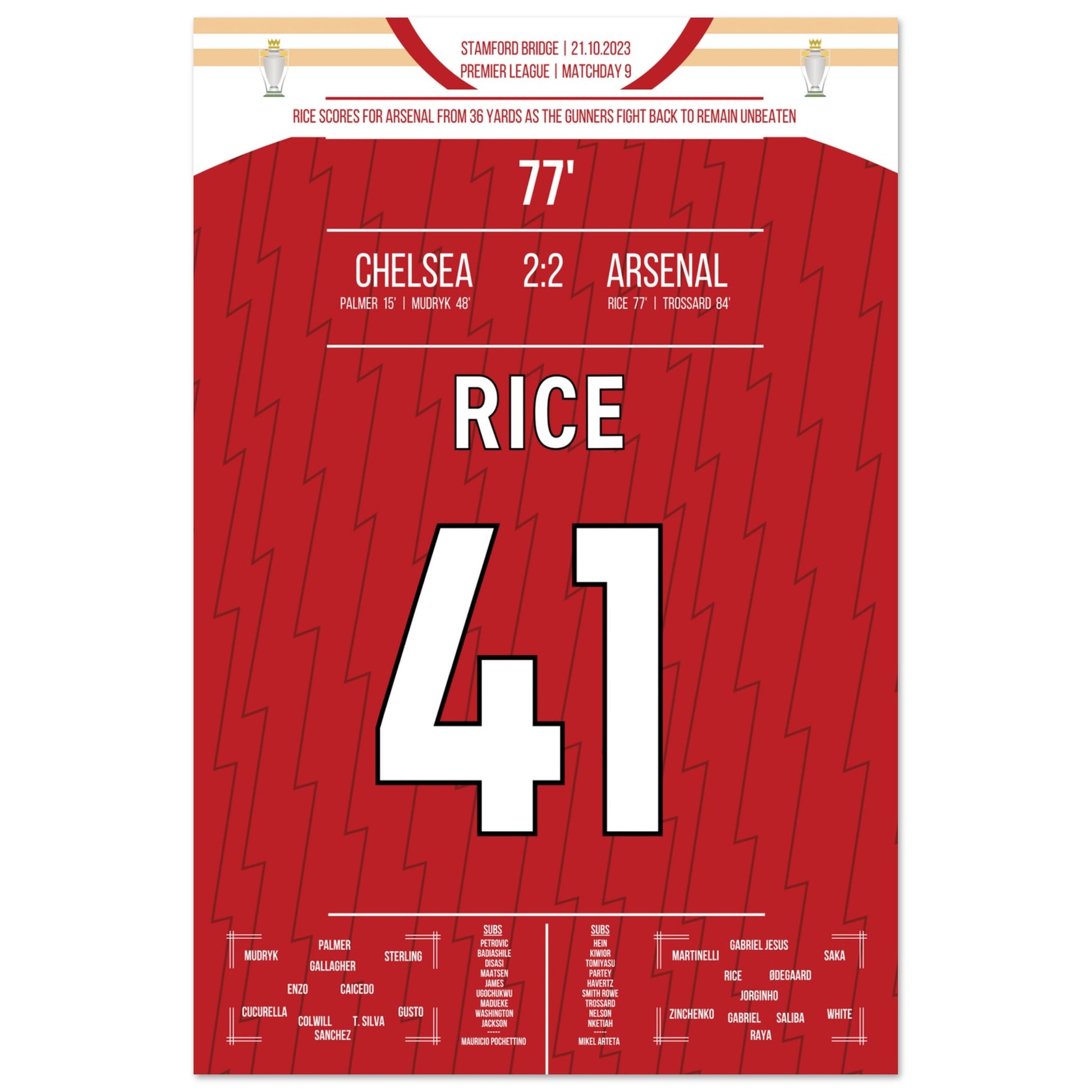 f5035de8-391a-4af4-8d13-b184b950c6e1