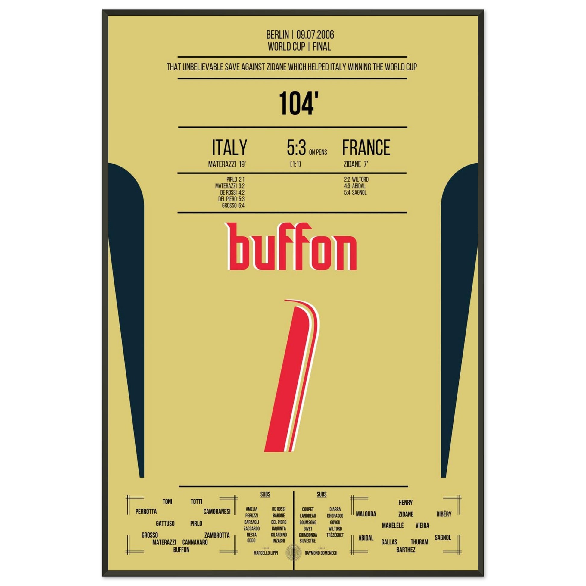 f74bd3e3-ff64-4acc-baed-eeffaa51e661