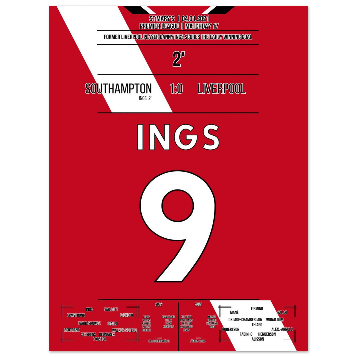 Ings früher Siegtreffer gegen Liverpool in 2021