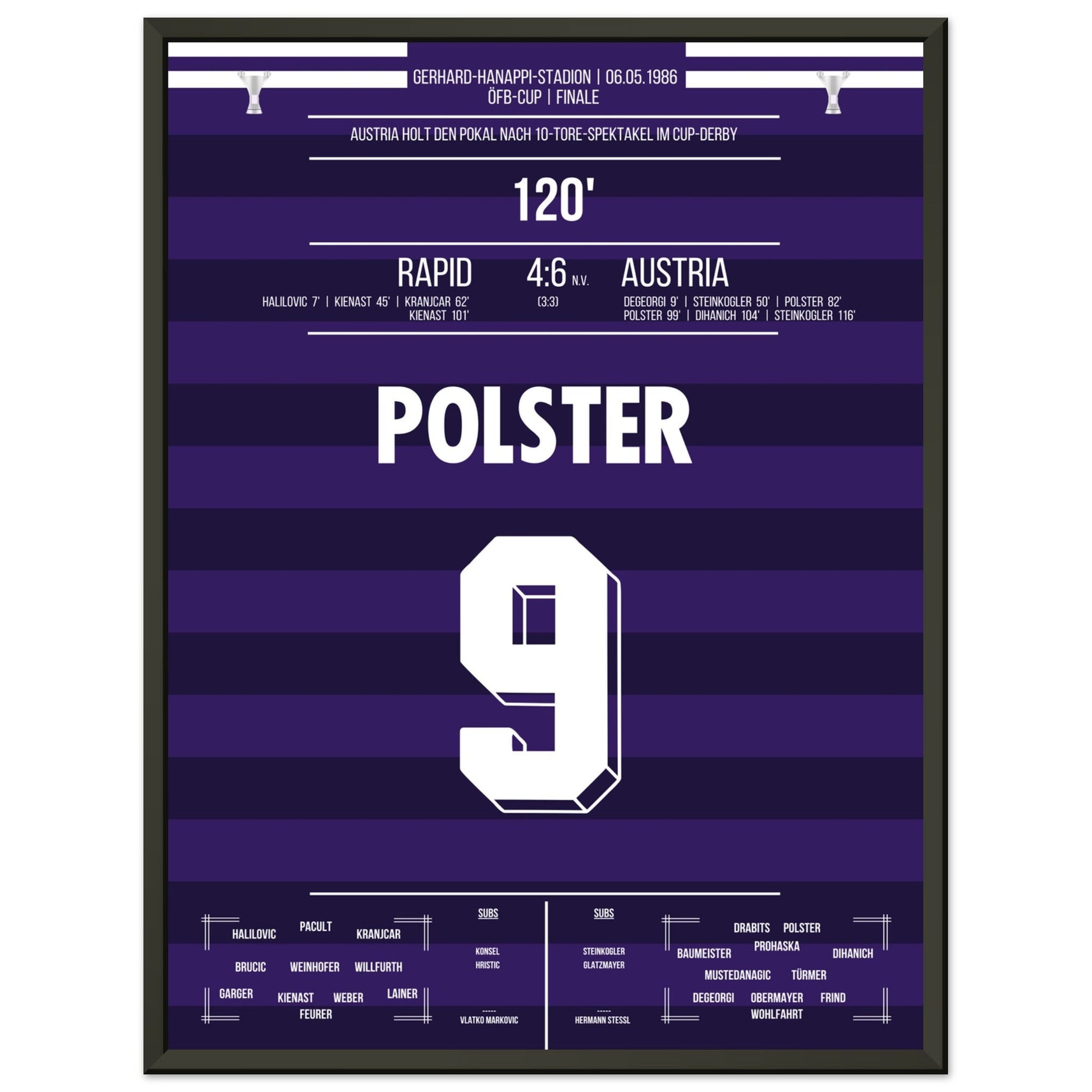 Austria gewinnt nach 10-Tore-Spektakel das Cup-Derby gegen Rapid 1986 45x60-cm-18x24-Schwarzer-Aluminiumrahmen