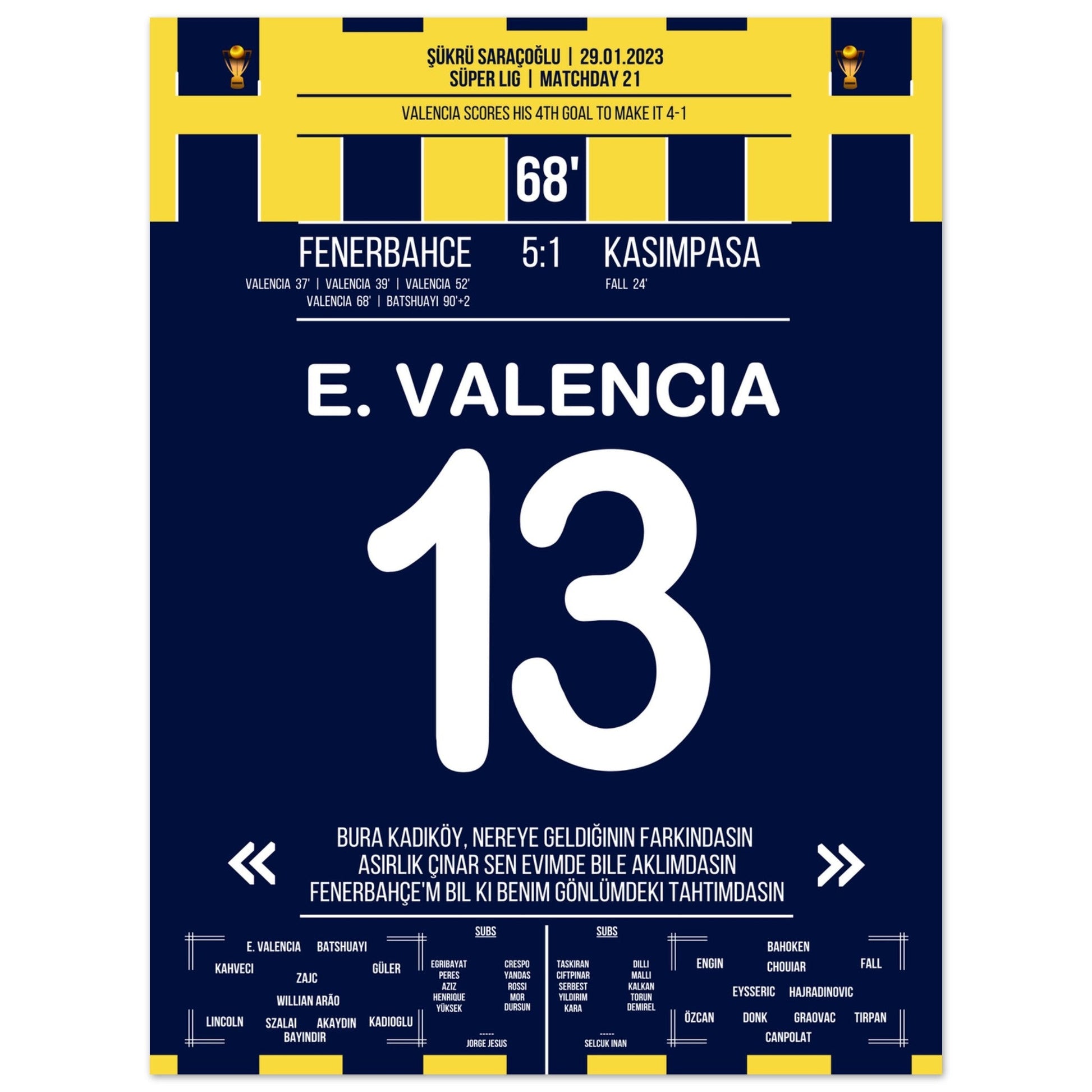 Viererpack von Enner Valencia gegen Kasimpasa in 2023 45x60-cm-18x24-Ohne-Rahmen